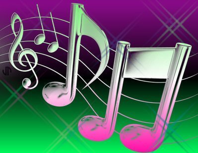 Playlist-ul vostru actual