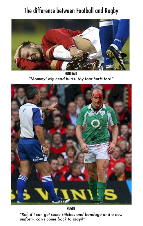 Rugby sau Fotbal ?