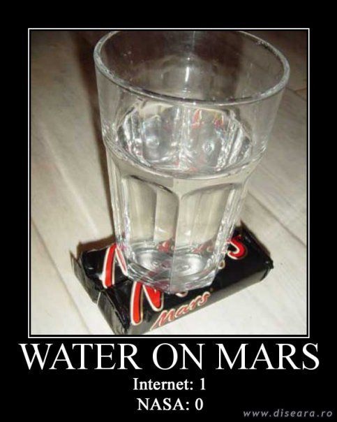 There is water on Mars !