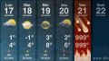 Prognoza meteo