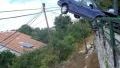 What happens with the gravitation?!
