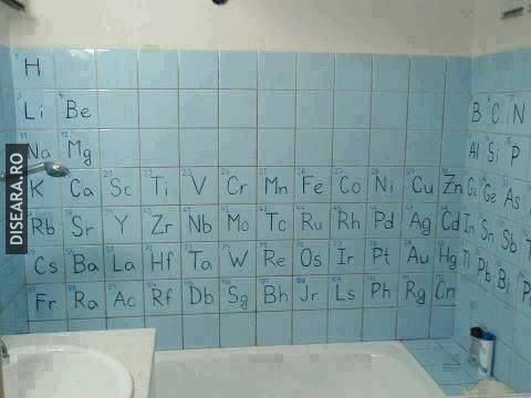 Baia lui Mendeleev