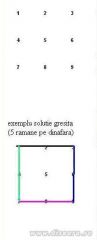 Reluare, la cerere