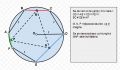 geometrie