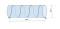 string length