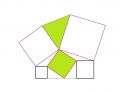 A triangle like a square
