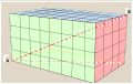 De la doua la trei dimensiuni