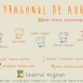 Dragonul de aur